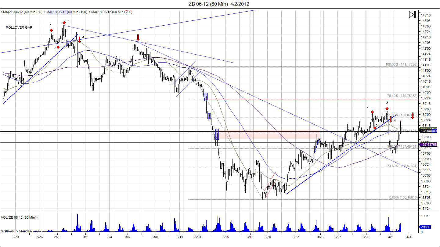 ZB 06-12 (60 Min)  4_2_2012a.jpg